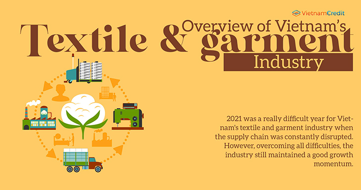 Overview of Vietnam’s textile & garment industry